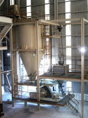 產(chǎn)品系列 氣流粉碎機(jī)德國(guó)阿肯圖粉體工程設(shè)備公司